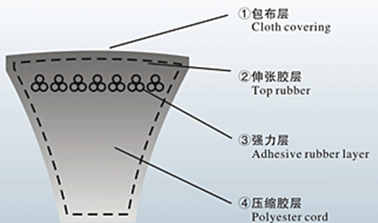 示意圖